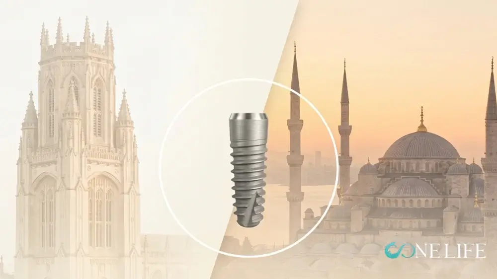 Artistic illustration of dental implants in Bristol vs Turkey, with landmarks of both Bristol and Istanbul to the left and right of the image, with a floating implant in the middle