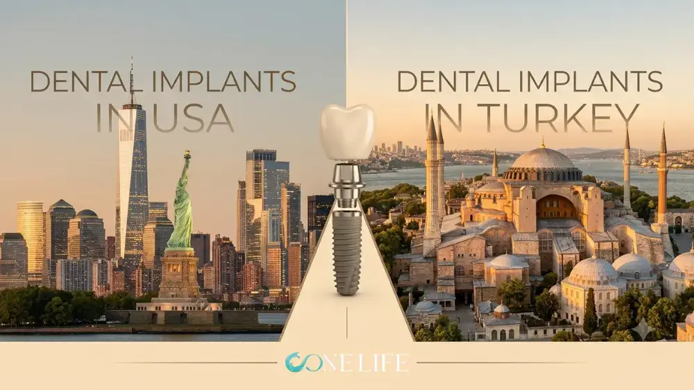 Artistic image showing the NY skyline on the left half of the image and Aya Sofya in Istanbul on the right half, with a dental implant in between separating both landscapes.